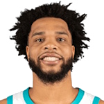 Miles Bridges