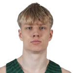 Dovydas Buika