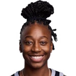 Jewell Loyd