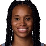Brianna Turner