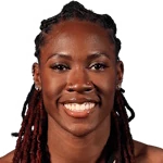 Rhyne Howard