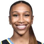 Sydney Taylor