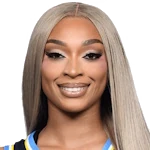 DiJonai Carrington