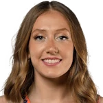 Gianna Kneepkens