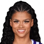 Rae Burrell