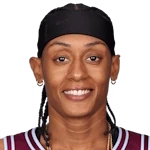 Brittney Sykes