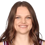 Laura Juskaite