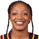 Kelsey Mitchell