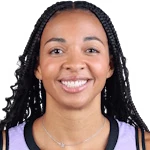 Kiah Stokes