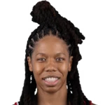 Sug Sutton