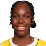 Dominique Malonga