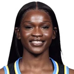 Aicha Coulibaly