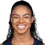 Cassandre Prosper