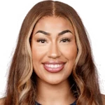 Shakira Austin