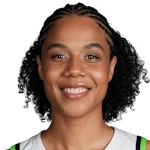 Nia Coffey