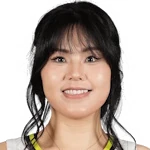 Li Yueru