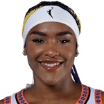 Aaliyah Edwards