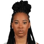 Aziaha James