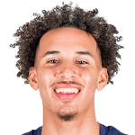 Max Jones