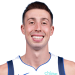 Joe Wieskamp