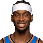 Shai Gilgeous-Alexander