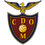 FUT Esports