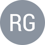 Ritchie G.
