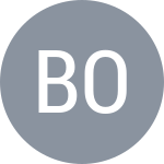 Borbély András
