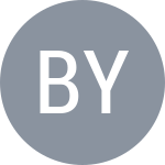 Byrne R.