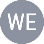 Weening B.