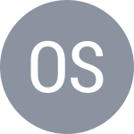 Östlund A.