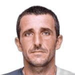 Stephane Gilli
