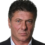 Walter Mazzarri