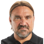 Daniel Farke