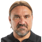 Daniel Farke