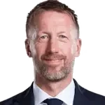Graham Potter