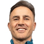 Fabio Cannavaro