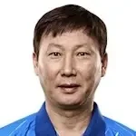 Sang Sik Kim