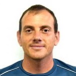 Alberto Gonzalez Fernandez