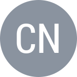 Christina-Styliani Ntanou