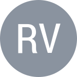 Rune Vierendeels