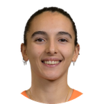 Lorena Rufo Ortiz