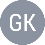 Büşra Gökgöz