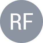 Rodayna Fathy Elsayed