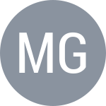 Mats Groen