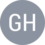 Gitte Haxen