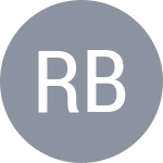 Rasa Butrimaite