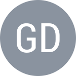 Grgo Dujmovic