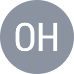Oliver Hayday