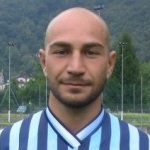 Domenico Suriano